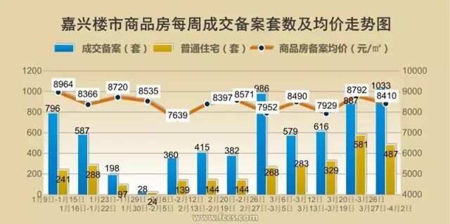 2025年3月 第136页