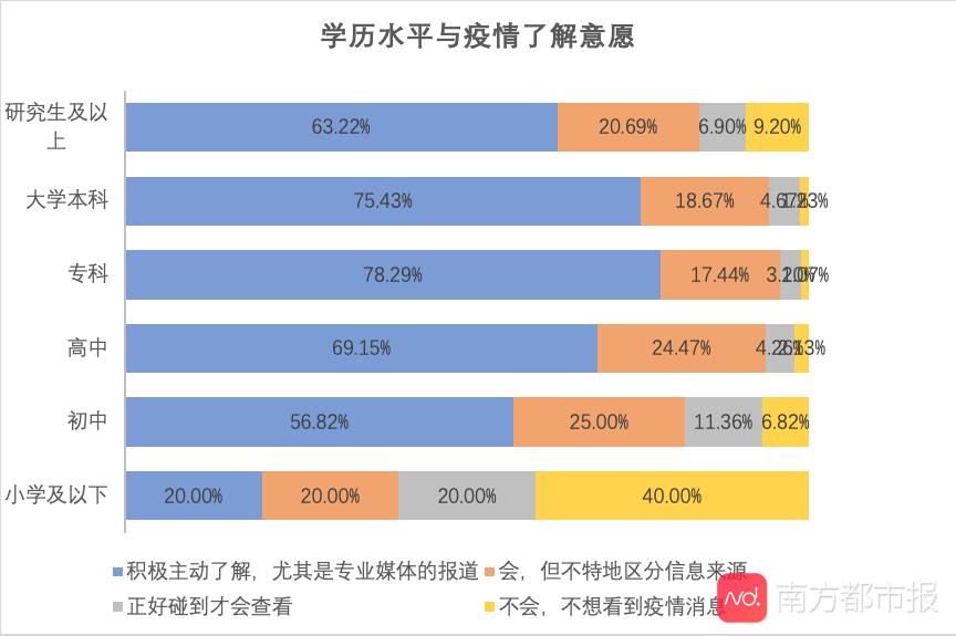 2025年3月 第58页