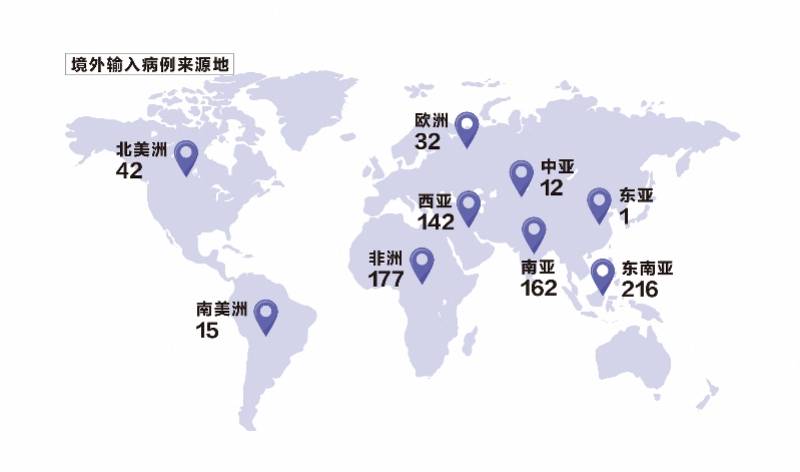 最早国际疫情情况十月报告，全球疫情动态概览