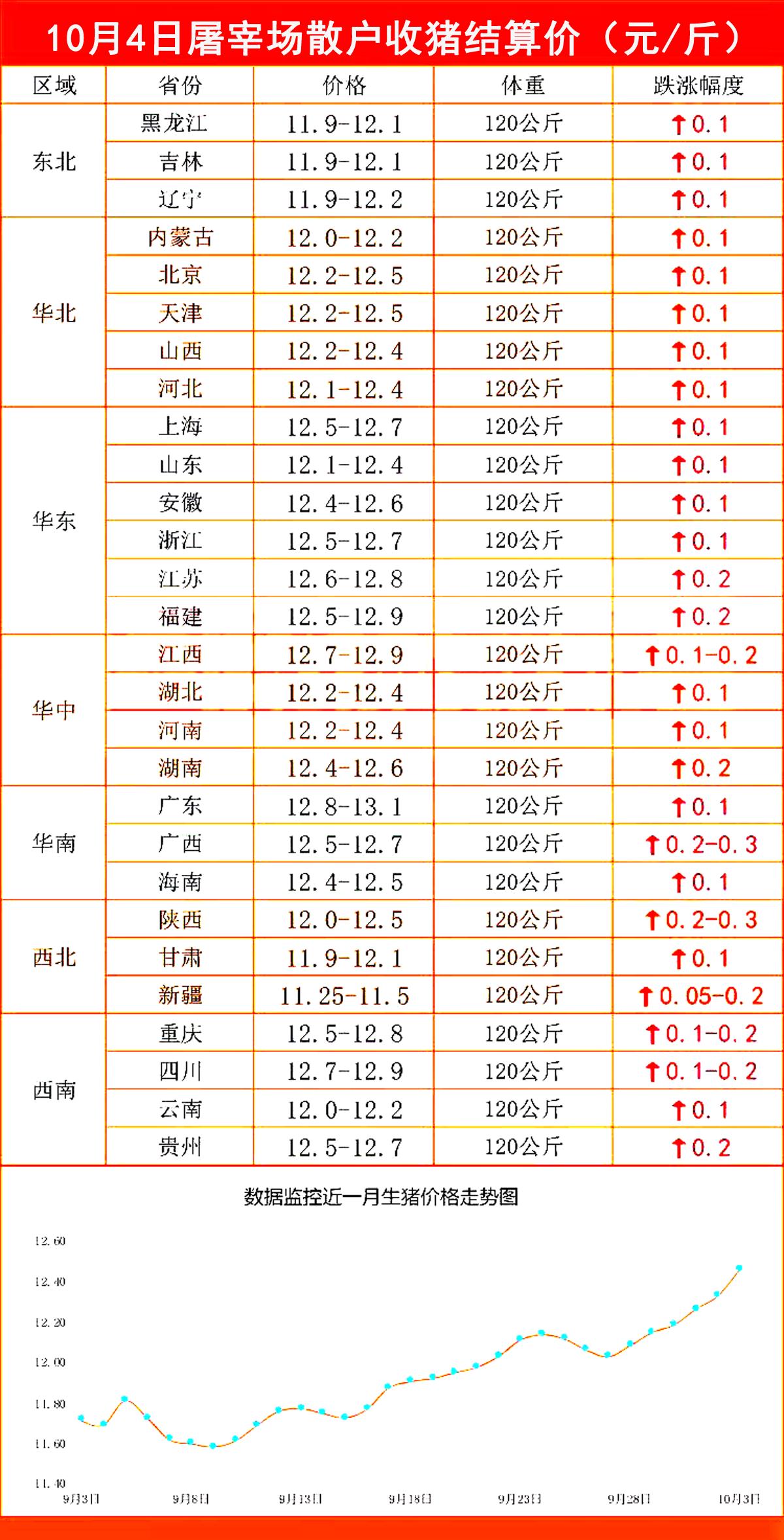 2025年3月15日 第11页