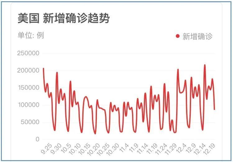 新冠肺炎疫情最早研究，揭开病毒起源与防控策略序幕的探究之旅