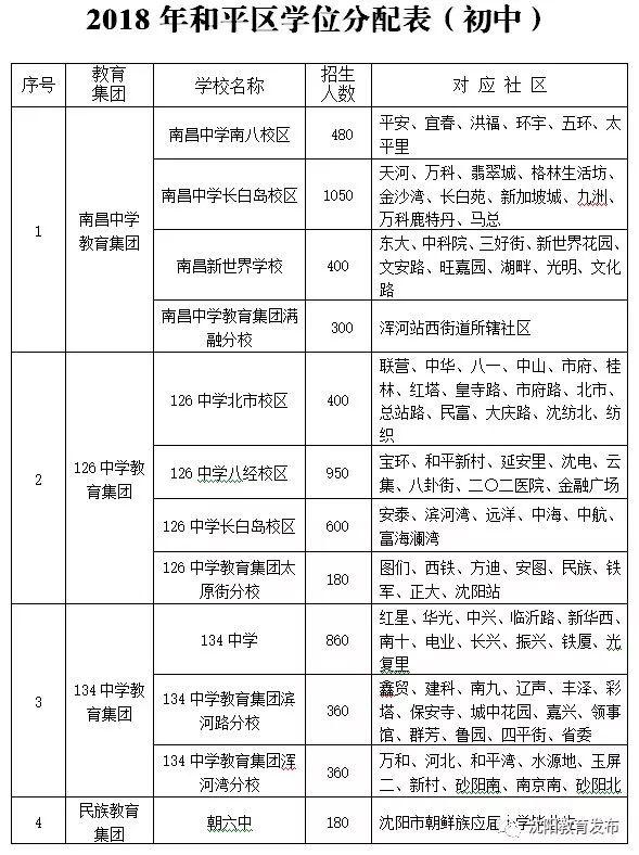 2025年3月17日 第8页