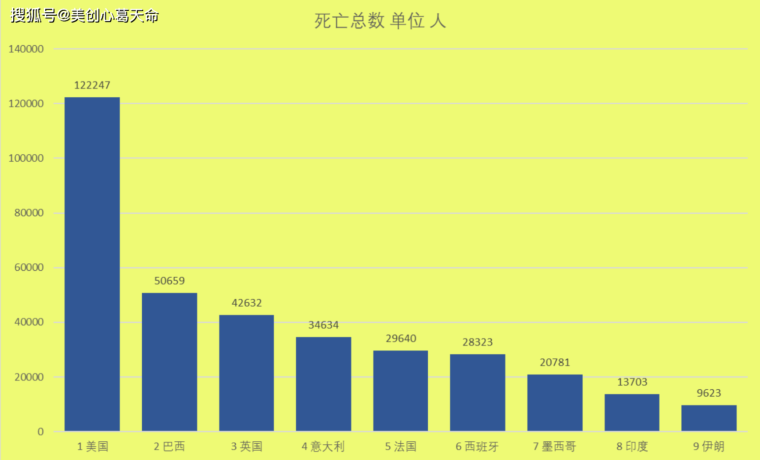 2025年3月17日 第5页