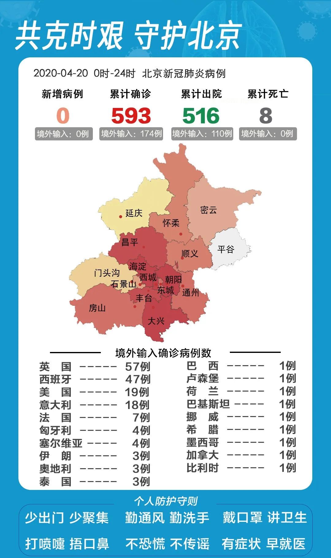 北京最早风险地区的历史、防控与启示