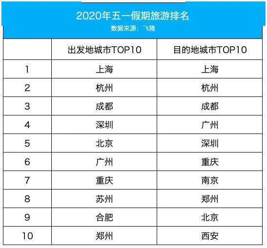 全球各国最早确诊新冠肺炎病例的历程及启示