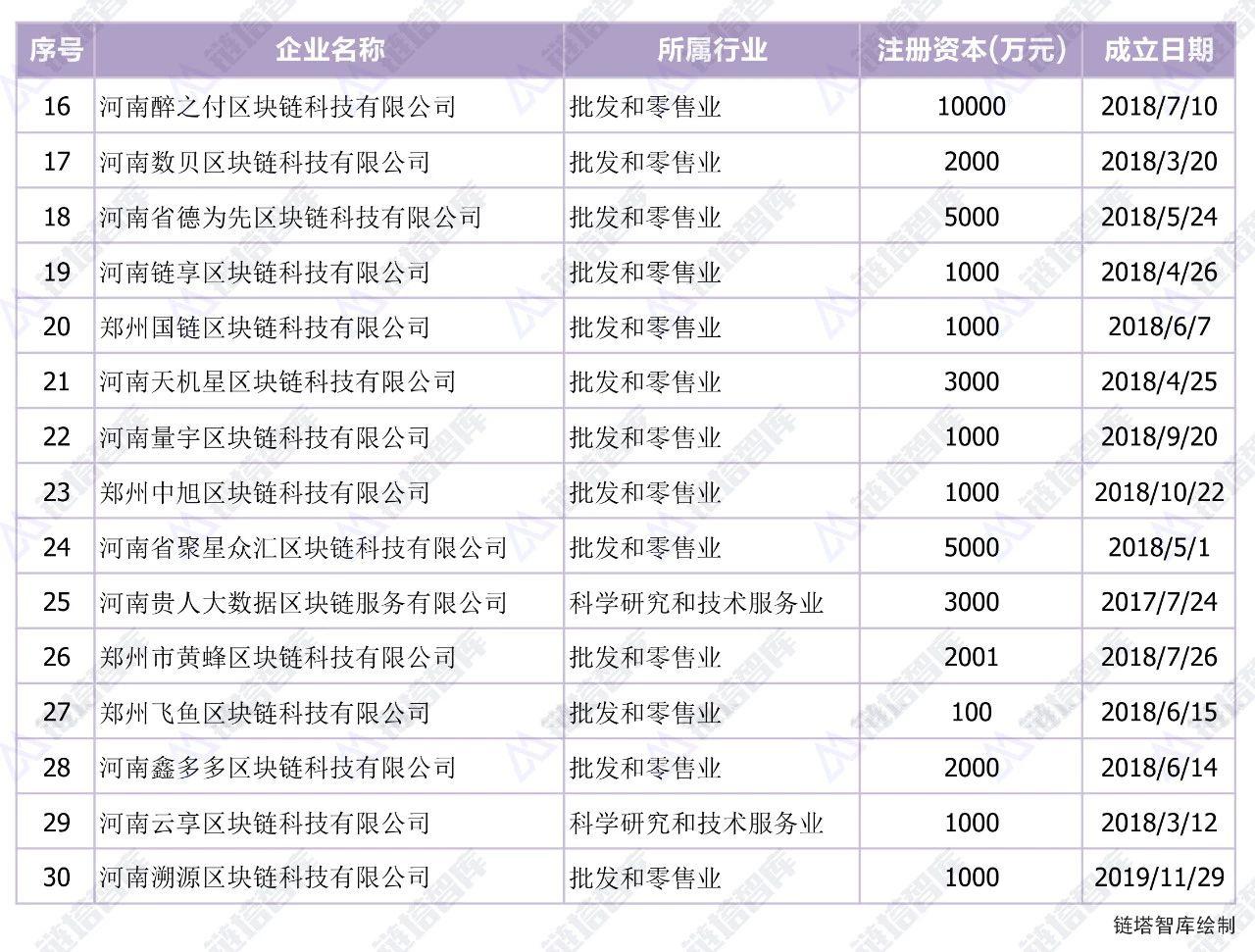 2025年3月18日 第10页