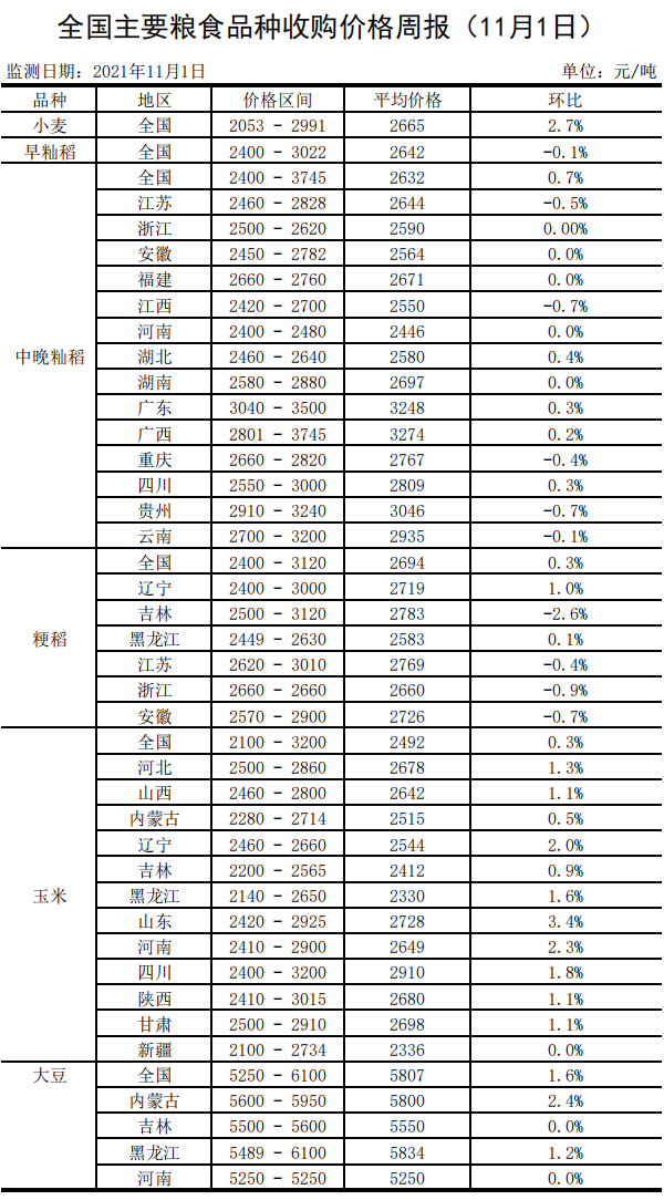 2025年3月18日 第12页