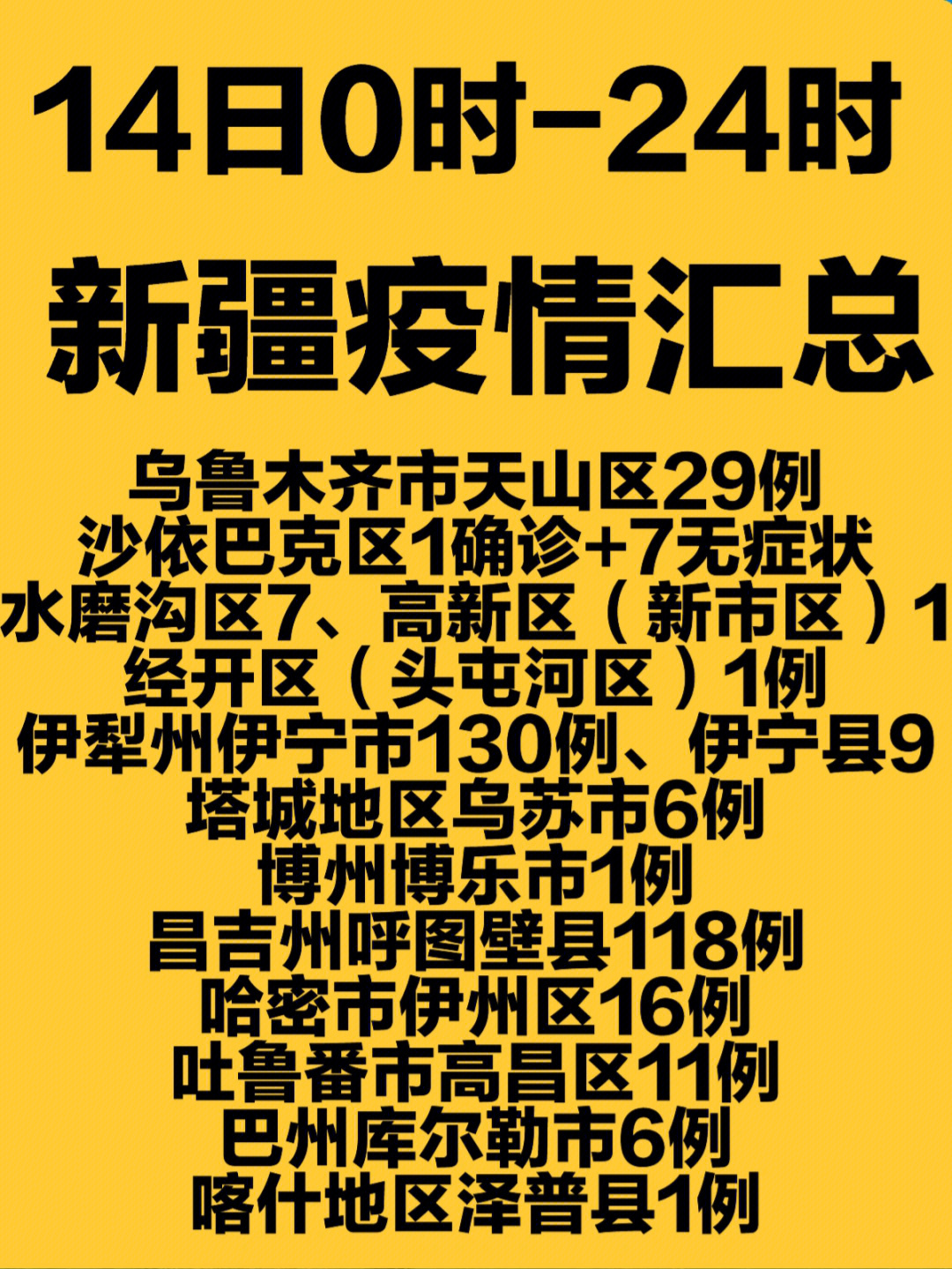 新疆疫情早期概况，早期疫情情况概述