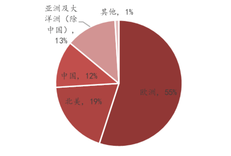 2025年3月19日 第8页