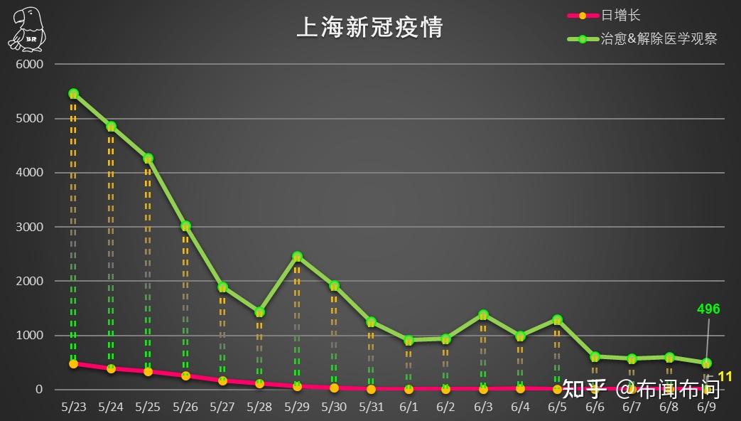 2025年3月19日 第6页