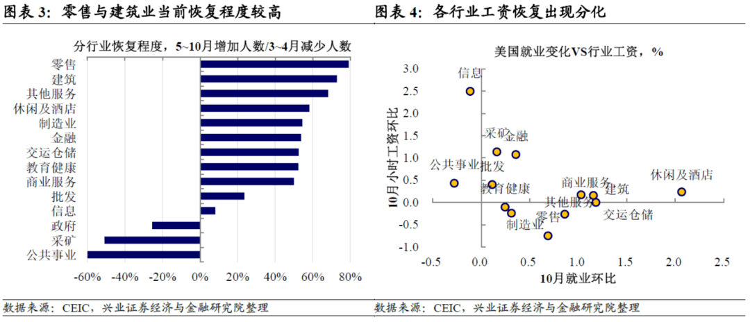 今日美国疫情数据最新分析，早期数据揭示的趋势与洞察