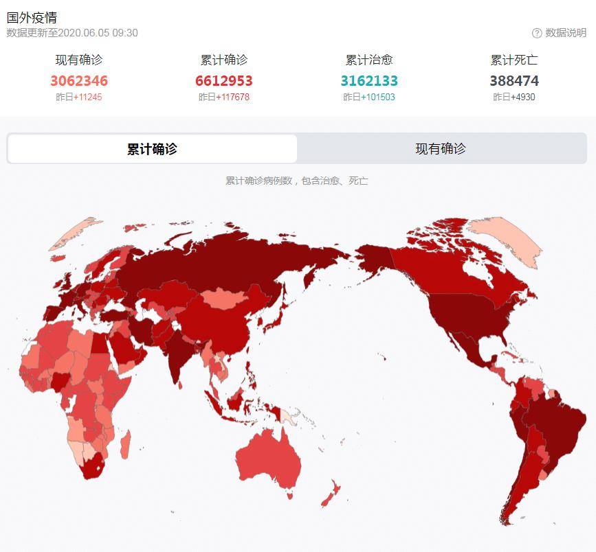 全球新冠疫情挑战与应对策略的首轮探索