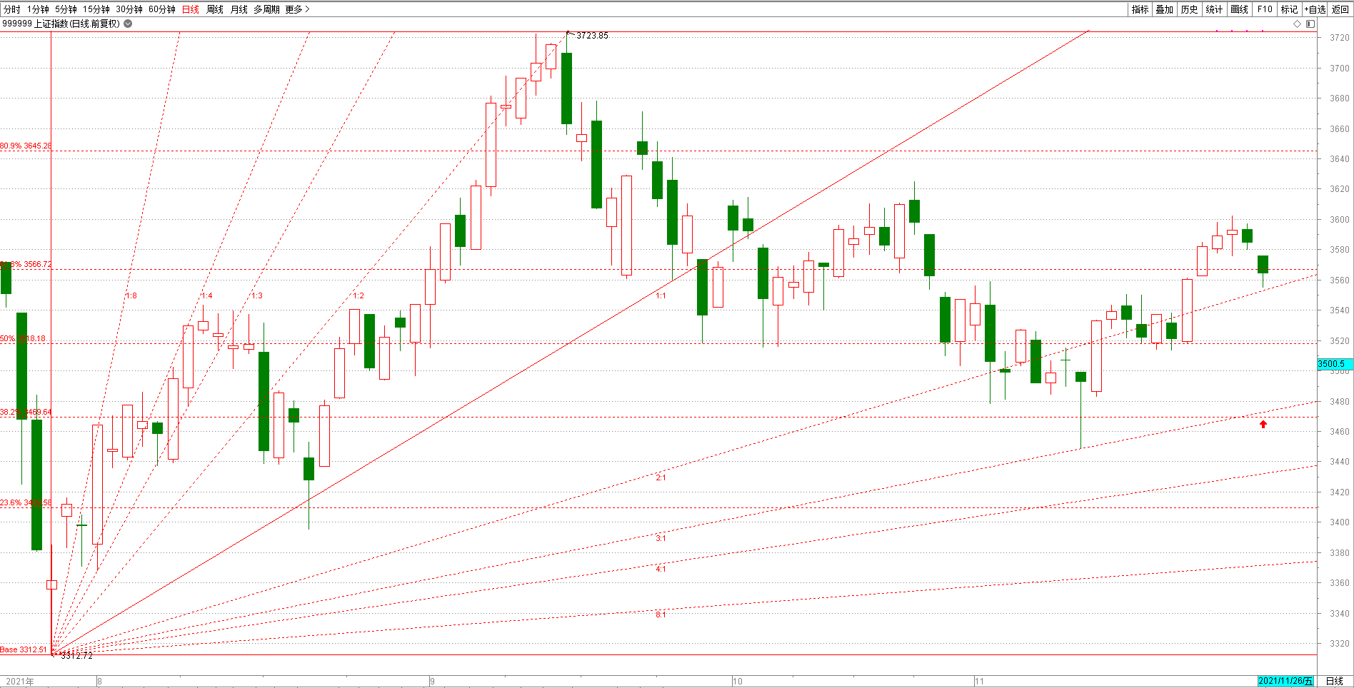 最早疫情回溯与反思，以XXXX年XX月XX日为例的探究与启示